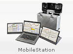 MobileStation von Trading-PC