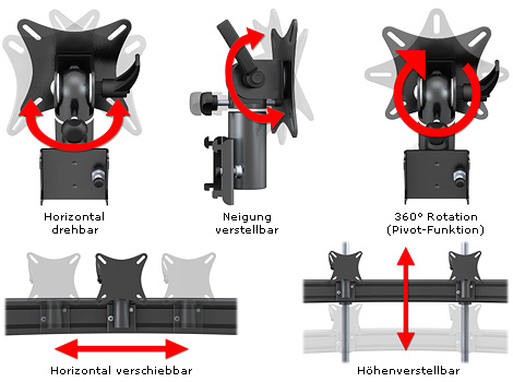 5D-VESA