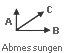 Abmessungen und CAD-Zeichnung