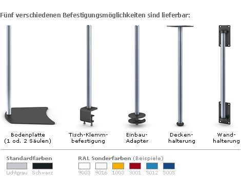 3-fach Monitorhalterungen - Trading-PC