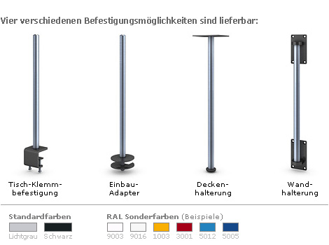 Halterungen