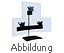 Abbildung